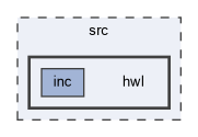 hwl