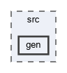 gen