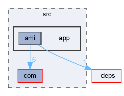 app