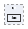 doc