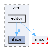 editor
