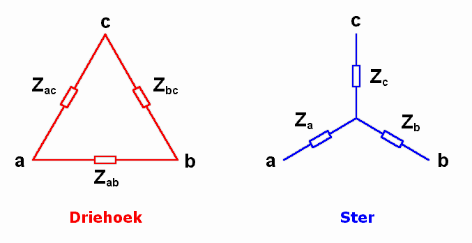 ster-driehoek-transformatie.png